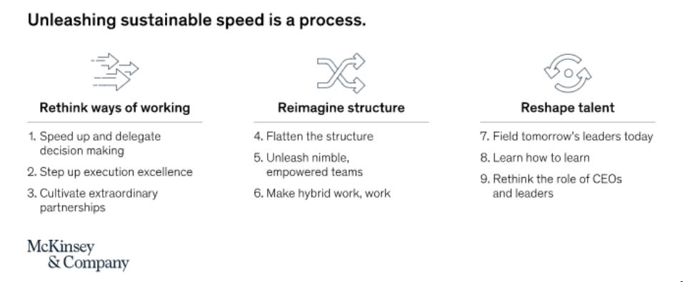 mckinsey report uku article